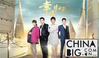 幸福来了演员表,实力派明星齐聚一堂，共谱温情人生篇章